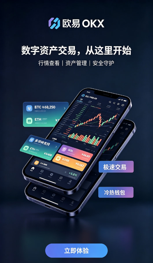 欧交易所平台app现货合约交易界面操作